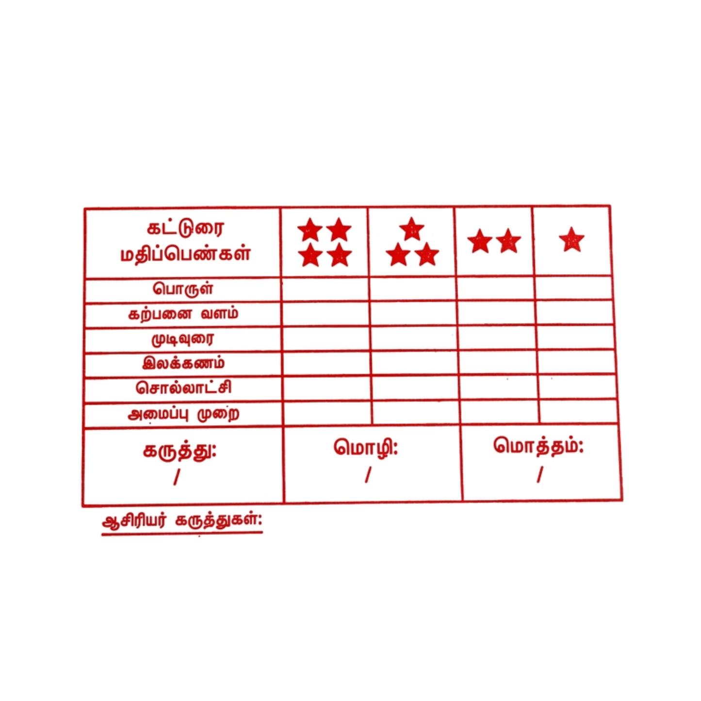 Supersize Composition Checklist Stamp - கட்டுரை மதிப்பெண்கள்